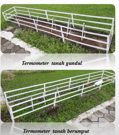 Termometer Tanah